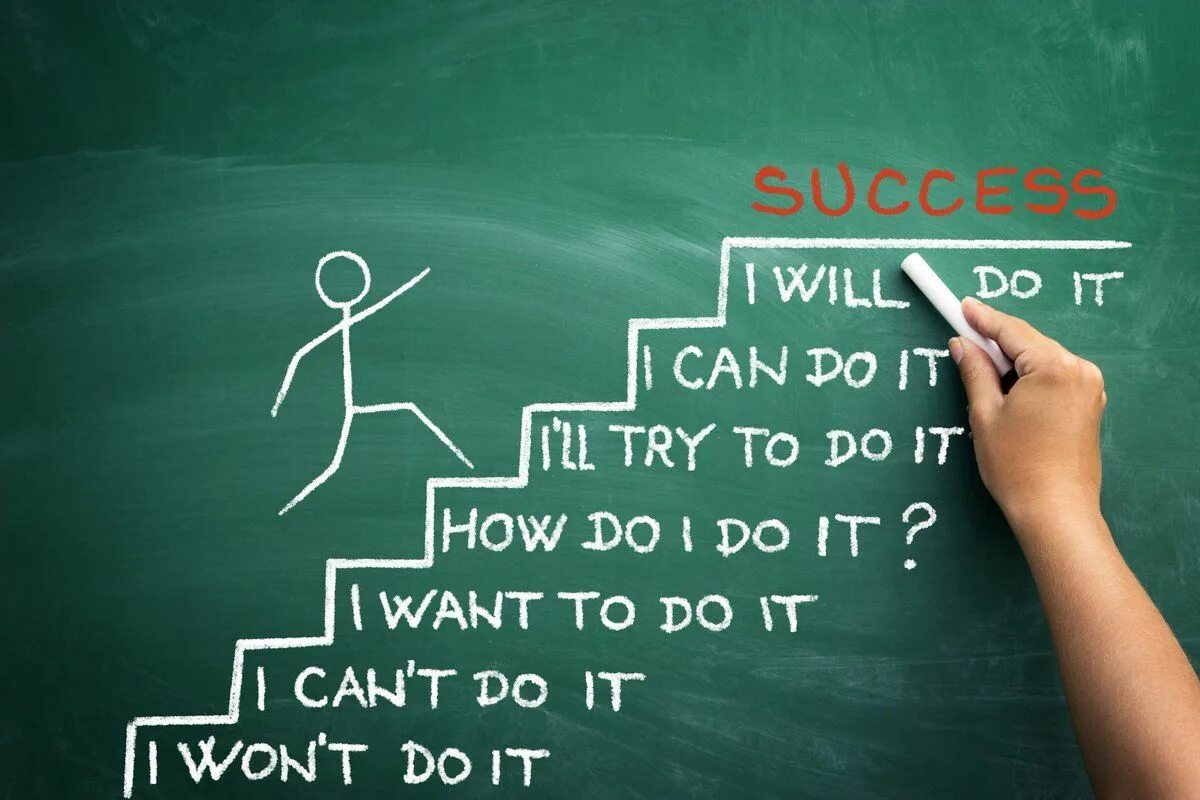 How to find yourself