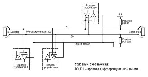 Двухпроводная схема подключения датчика