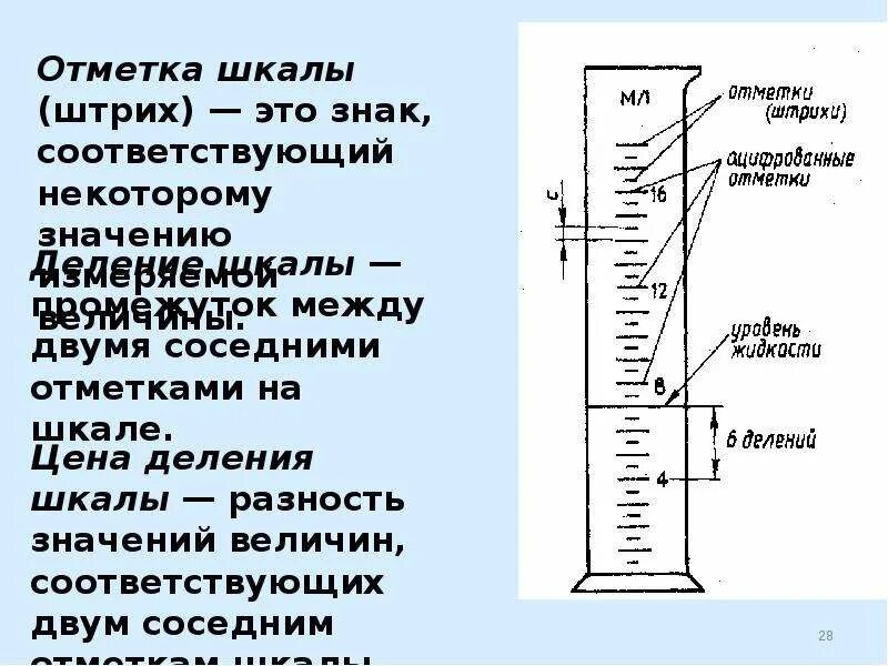 Нулевая шкала. Шкала отметок. Отметка на шкале. Деление шкалы прибора промежуток между 2 отметками шкалы. Нулевая отметка шкалы.