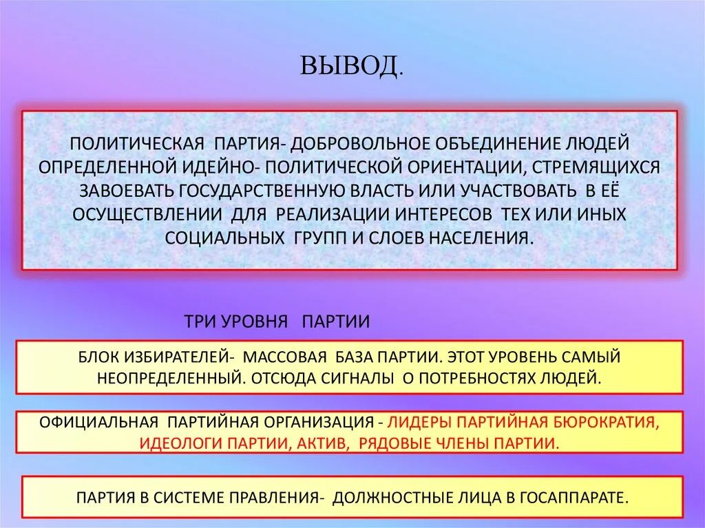Политическая партия. Политическая партия. Вопрос политическая партия объединяет. Примеры партий. Вопрос политическая партия объединяет.