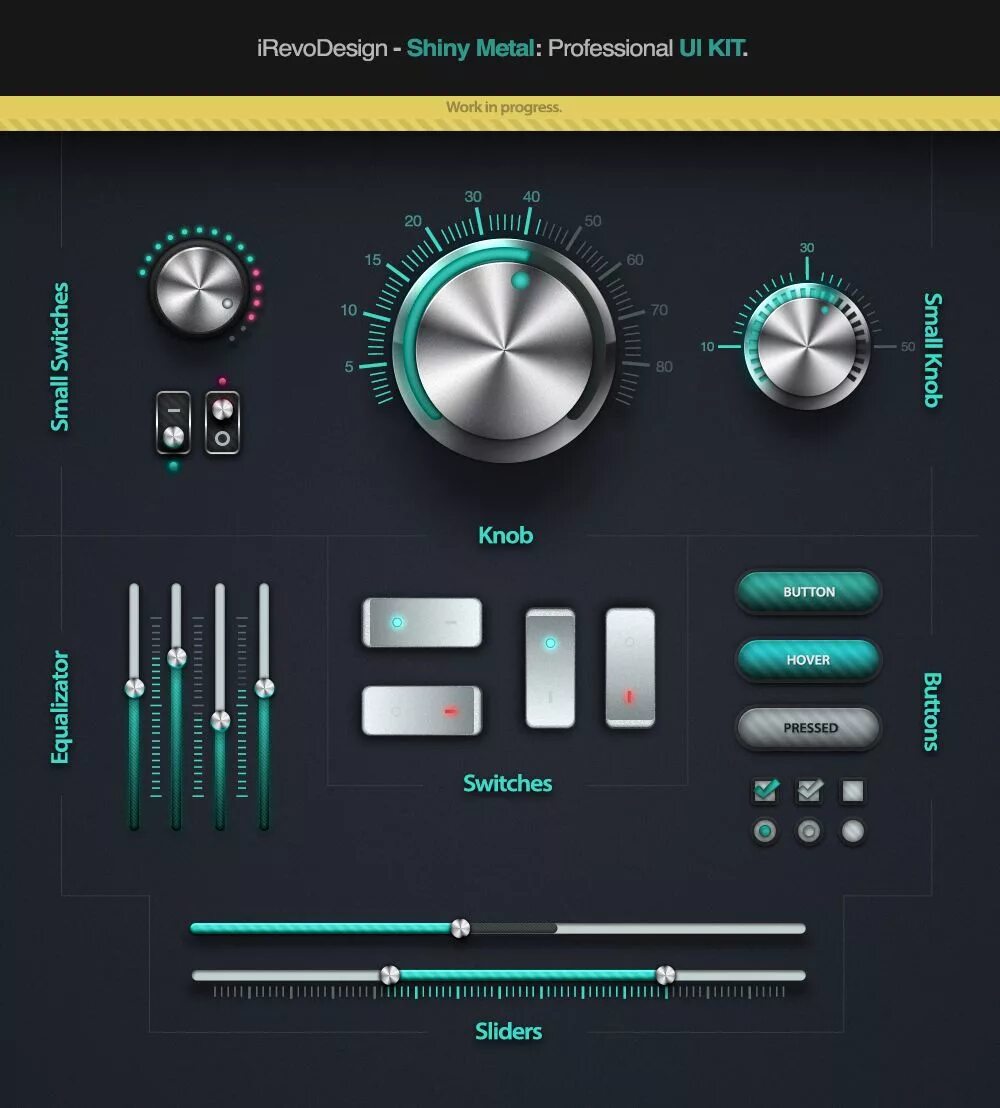 Gui widget