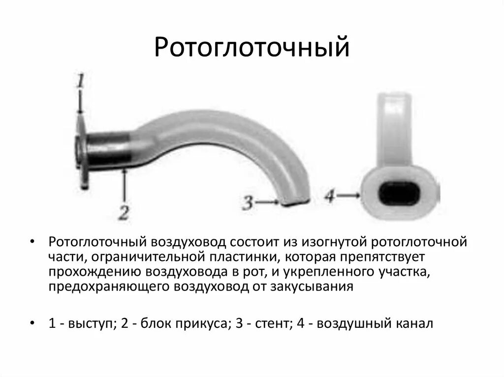 Применение роторасширителя алгоритм
