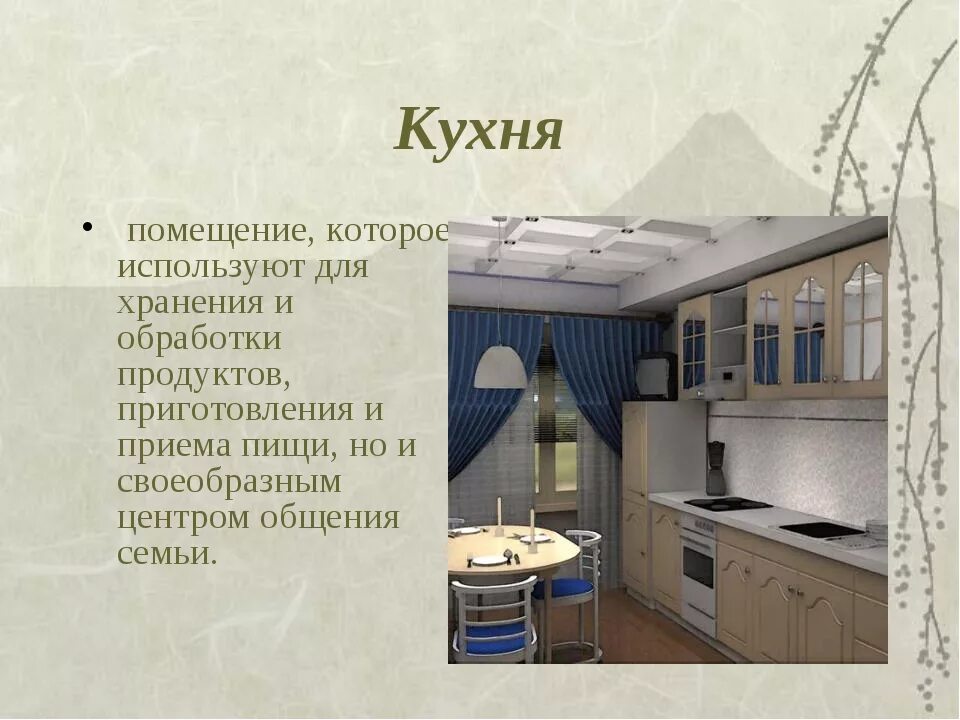 Проект интерьер дома 6 класс. Кухня для презентации. проект по технологии 5 класс кухня. презентация интерьер кухни. проект на тему интерьер кухни.