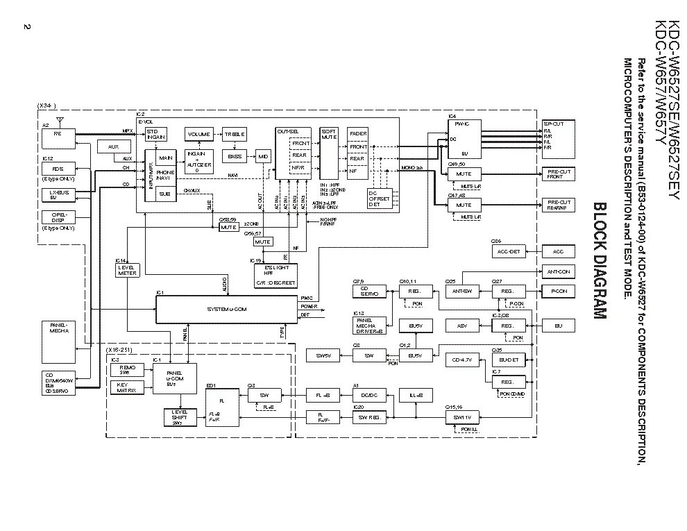 Подключение kdc. Kenwood kdc w657. kenwood kdc-w431gy схема подключения. схема блока kdc-231-1m. kenwood kdc 6051u.