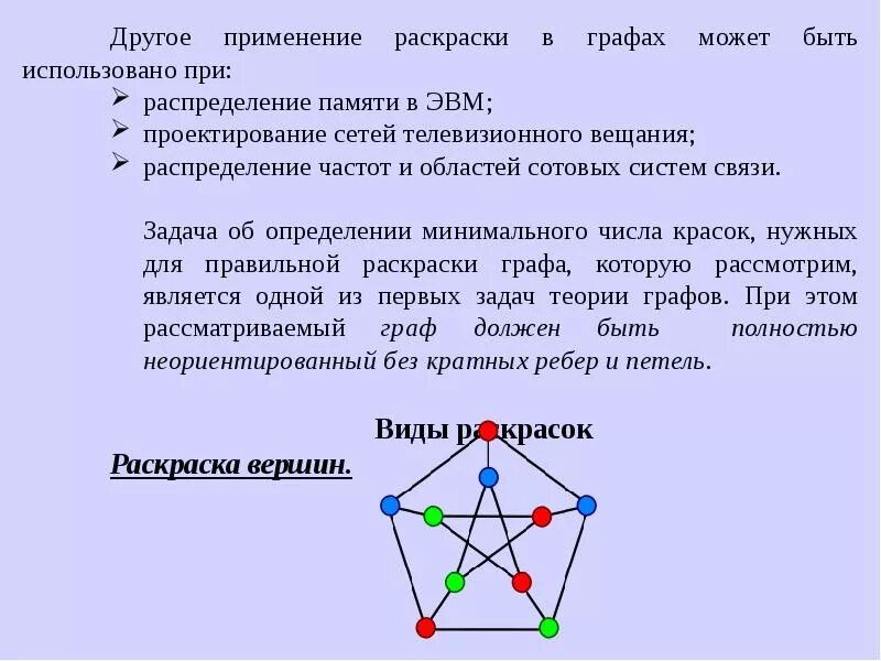 Доклад на тему графы. Графы 6 класс. Задача о раскраске графа. Хроматическое число графа. Правильная реберная раскраска графа.