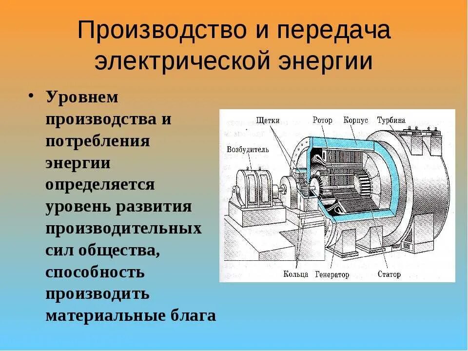 Производство передача и потребление электроэнергии. Производство передача и потребление электрической энергии физика. Производство передача и потребление электроэнергии в физике. Производство и передача электроэнергии.