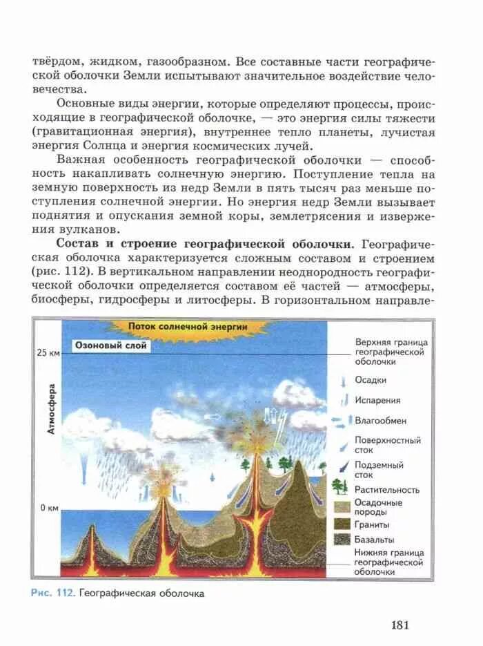 Географическая оболочка земли 6 класс география. Летягин 6 класс учебник. Учебникигеогрвфии Летягин 6. География 6 класс Летягин 2021. География 6 класс учебник.