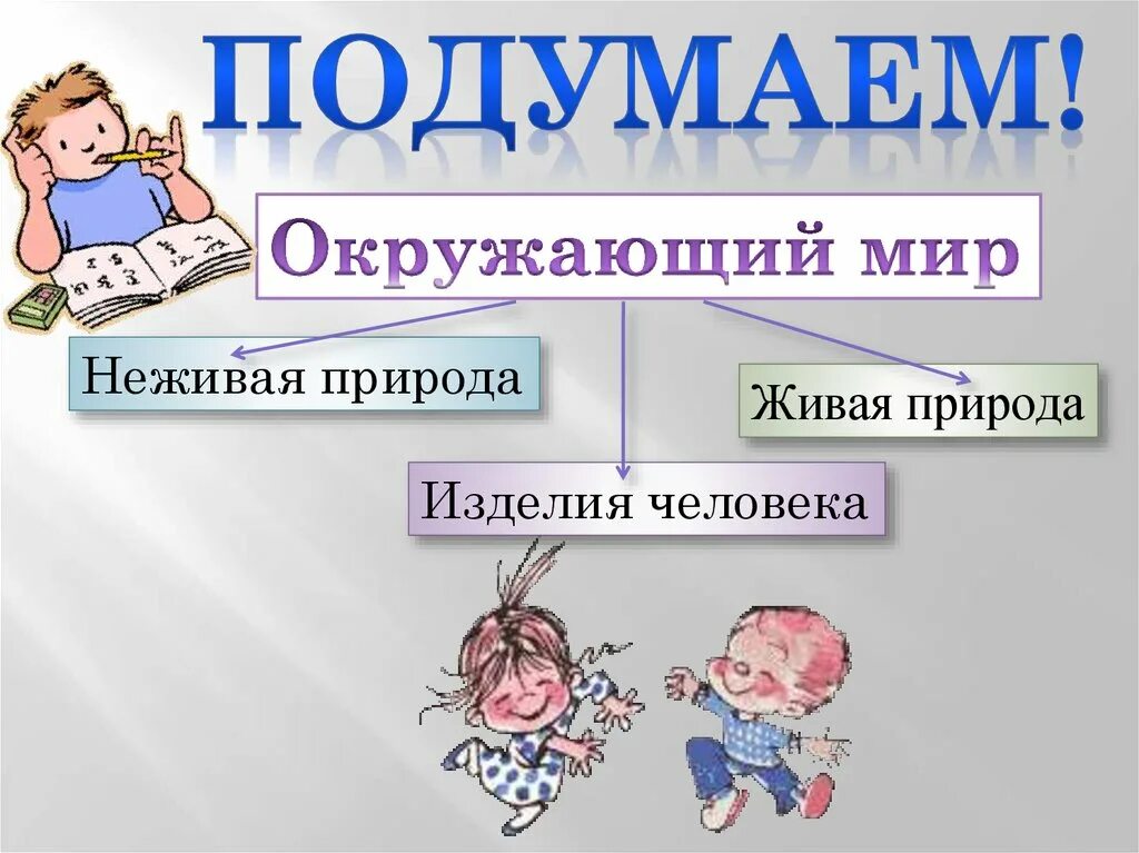 Значение человека в окружающем мире. Природа и человек окружающий мир. изделия человека окружающий мир. природа и человек 2 класс окружающий мир. человек часть природы 2 класс.