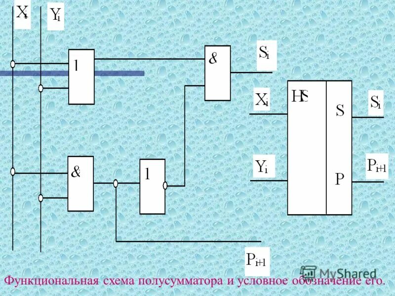 Функциональные узлы эвм регистр. К555ла3 rs-триггер. Jk-триггера типа ведущий-ведомый. Tv триггер. Триггер две тысячи.