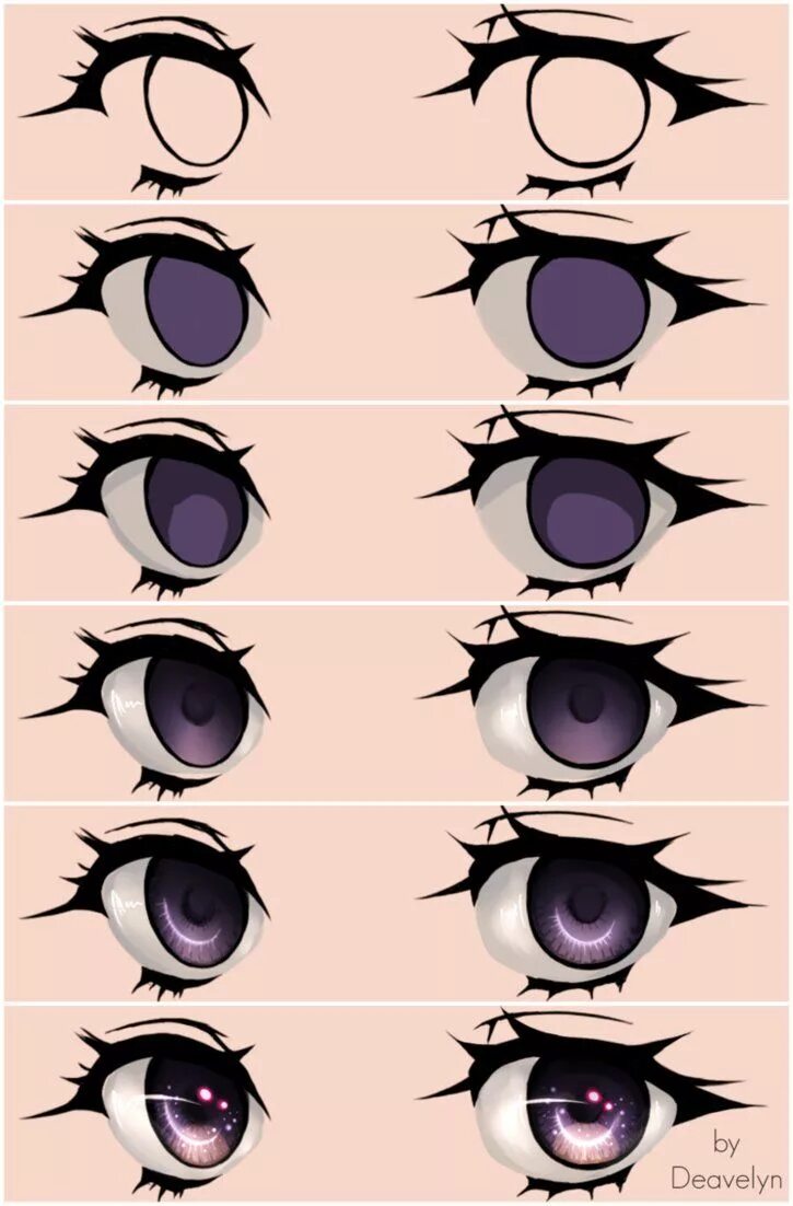Eyes steps. Eyes steps