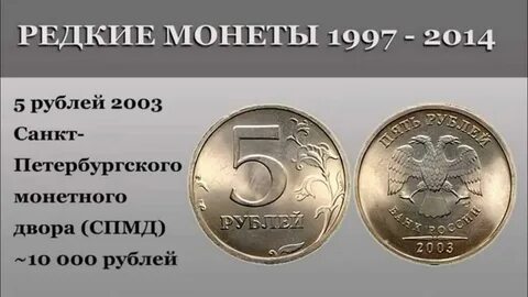 Каталог российского рубля