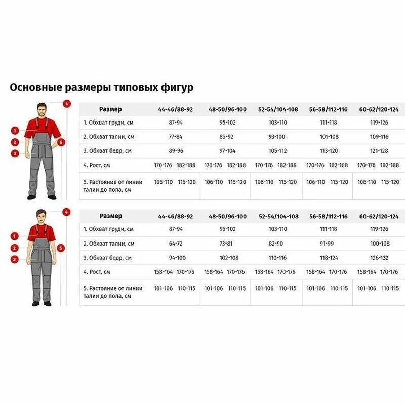 112 116 размеры мужской. Размеры 52-54/170-176. Размерная сетка одежды 56-58/170-176. Брюки рабочие мужские 54 170-176 размер. 104-108/170-176- Размер мужской.