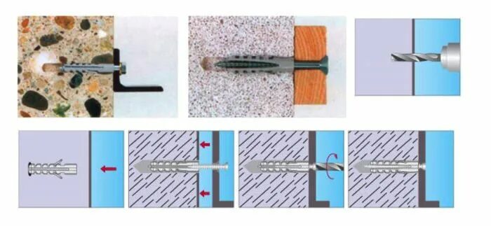 Какие дюбеля использовать лучше. Химический анкер м18. Дюбель fischer duopower 8x65. Какие дюбеля использовать лучше. Монтажный дюбель гвоздь принцип.