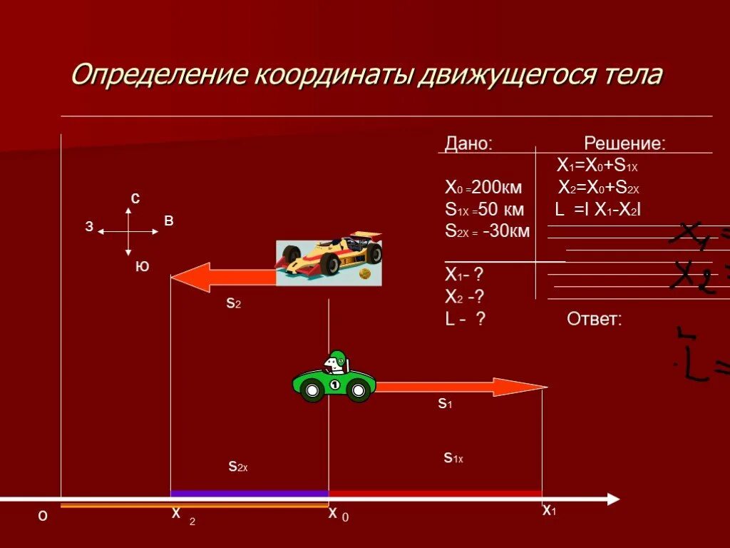 В каком случае тело движется. Координаты движущегося тела. Определите координату тела. Формула координаты движущегося тела. Определение координаты движущегося тела 9 класс.