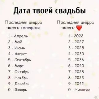 Декабрь 2027