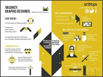 Job infographic