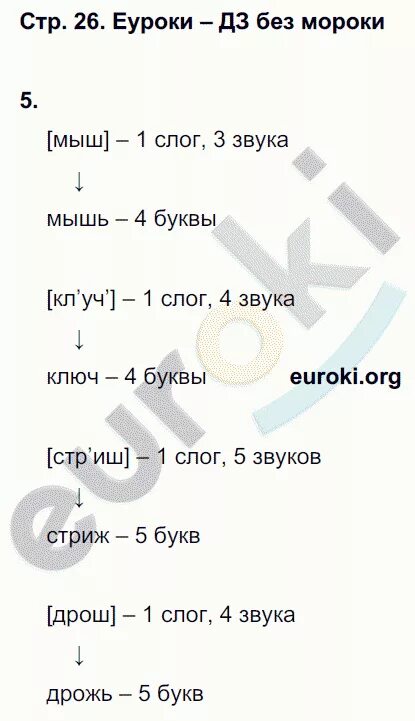 Учебник по бурятскому языку 1год обучения. Рабочая тетрадь по бурятскому языку 2 класс. Готовое домашнее задание по бурятскому языку 3 класс. Бурятский язык 4 класс рабочая тетрадь. Бурятский язык 3 класс рабочая тетрадь гунжитова.