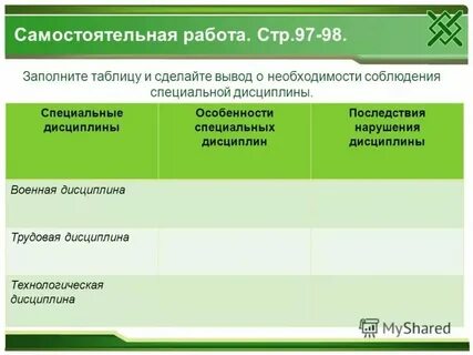 Опасные последствия нарушения дисциплины примеры