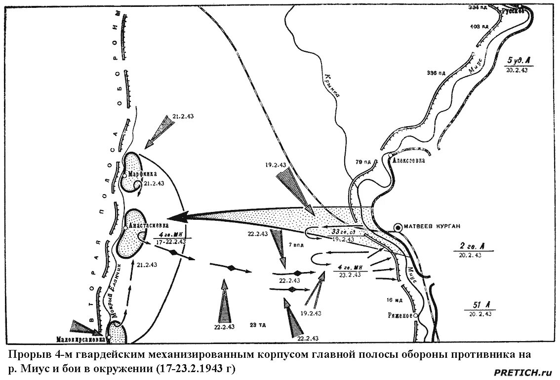 Карта миус фронта 1943 год. Бои миус фронт 1943. Река миус ростовская область. Река миус на карте. Карта миус фронта 1943.