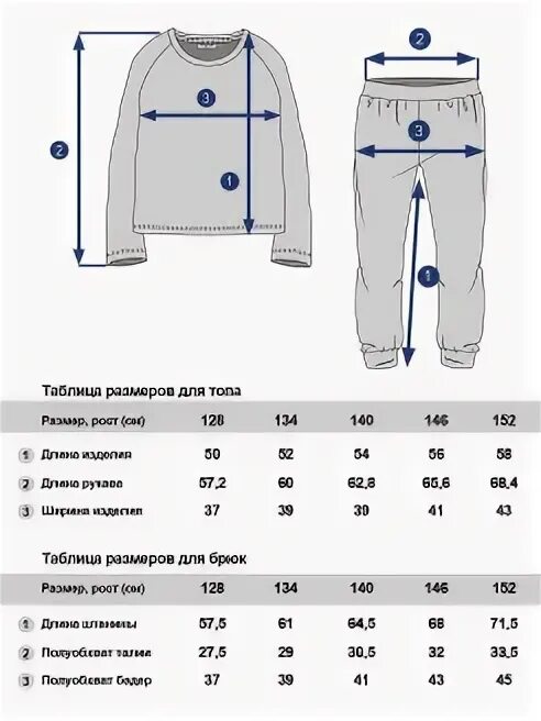 Таблица размеров одежды для детей штаны. 56 Размер мужской штаны параметры. 42 Размер штанов рост. Размерная таблица штанов с ростом. Размеры мужских пижам