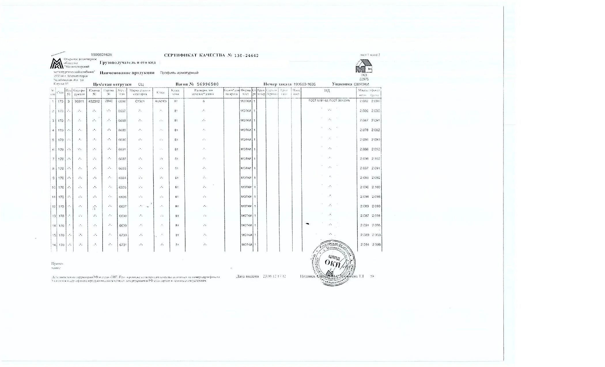 Арматура 12 ас500с ту 14-1-5543-2006. Арматура 12 а1 сертификат. Сертификат на арматуру 12 а240.