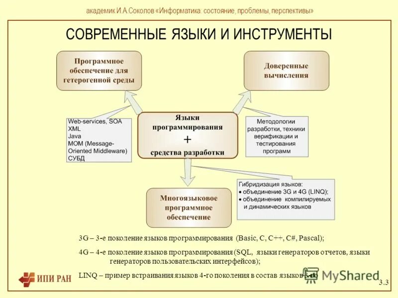 проблемы и перспективы турции. русский язык проблемы и перспективы. русский язык проблемы и перспективы. русский язык проблемы и перспективы. русский язык проблемы и перспективы.
