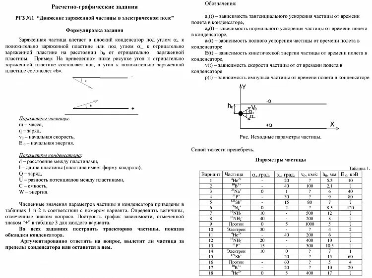 Исследование электростатического поля лабораторная работа. Движение заряженной частицы в электрическом поле физикон. Движение заряженной частицы в конденсаторе. Лабораторная работа электростатическое поле.