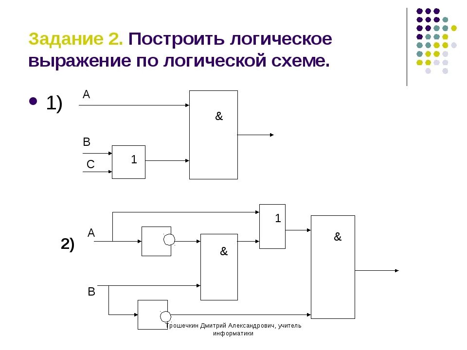 Представить логическую схему. Логические элементы задачи 8 класс. Логические элементы схемы задачи. Логические схемы Информатика. Как строить логические схемы.