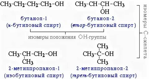 Бутанол 1 межклассовые изомеры