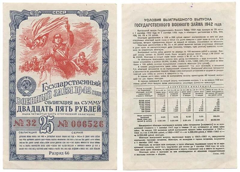 Облигации государственного военного займа 1942 года. Военные облигации СССР. Облигация военного займа 1944 года. Облигации военного займа ВОВ. Налог с офз