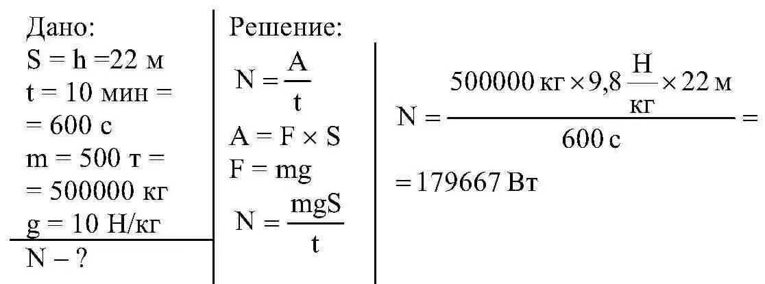 Физика за 30 минут. С плотины высотой 22 м за 10 мин падает 500 т воды. С плотины высотой 22 м. Высота плотины. С плотины высотой 22 м за 10 мин 500т какая мощность воды.