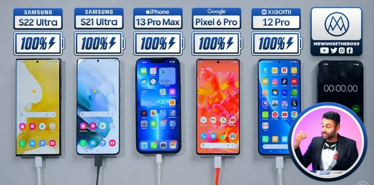 Iphone 13 Pro Max vs Samsung s22 Ultra. Galaxy s22 vs s22 Ultra. Samsung iphone 13 s22 Ultra vs. Samsung s22 vs iphone 13 Pro.