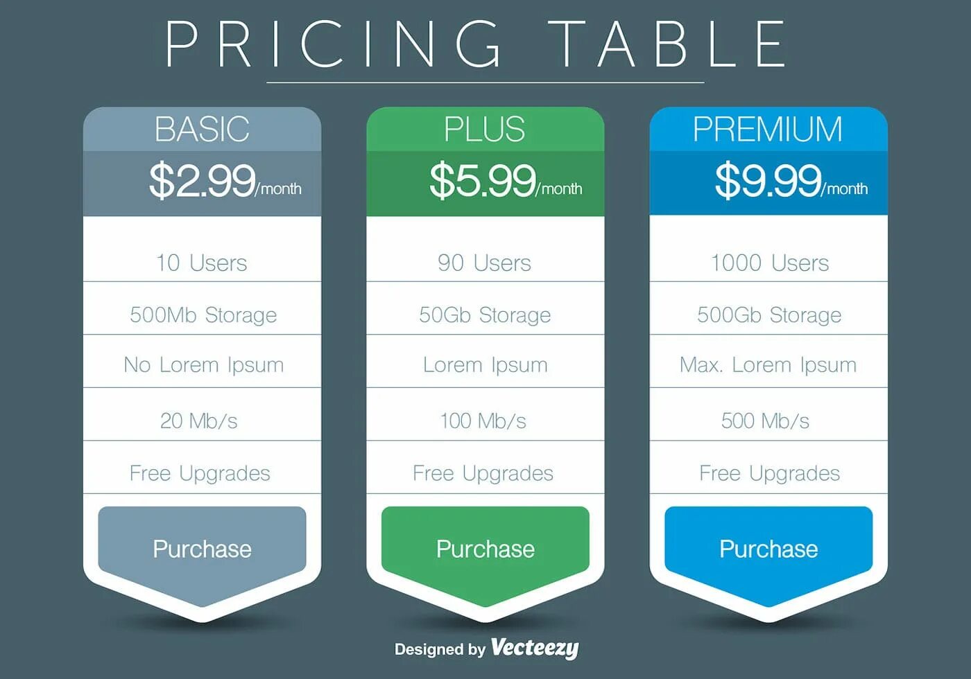 Макет pricing Table. Дизайн таблиц. Дизайн вектор таблица. Price Table Design.