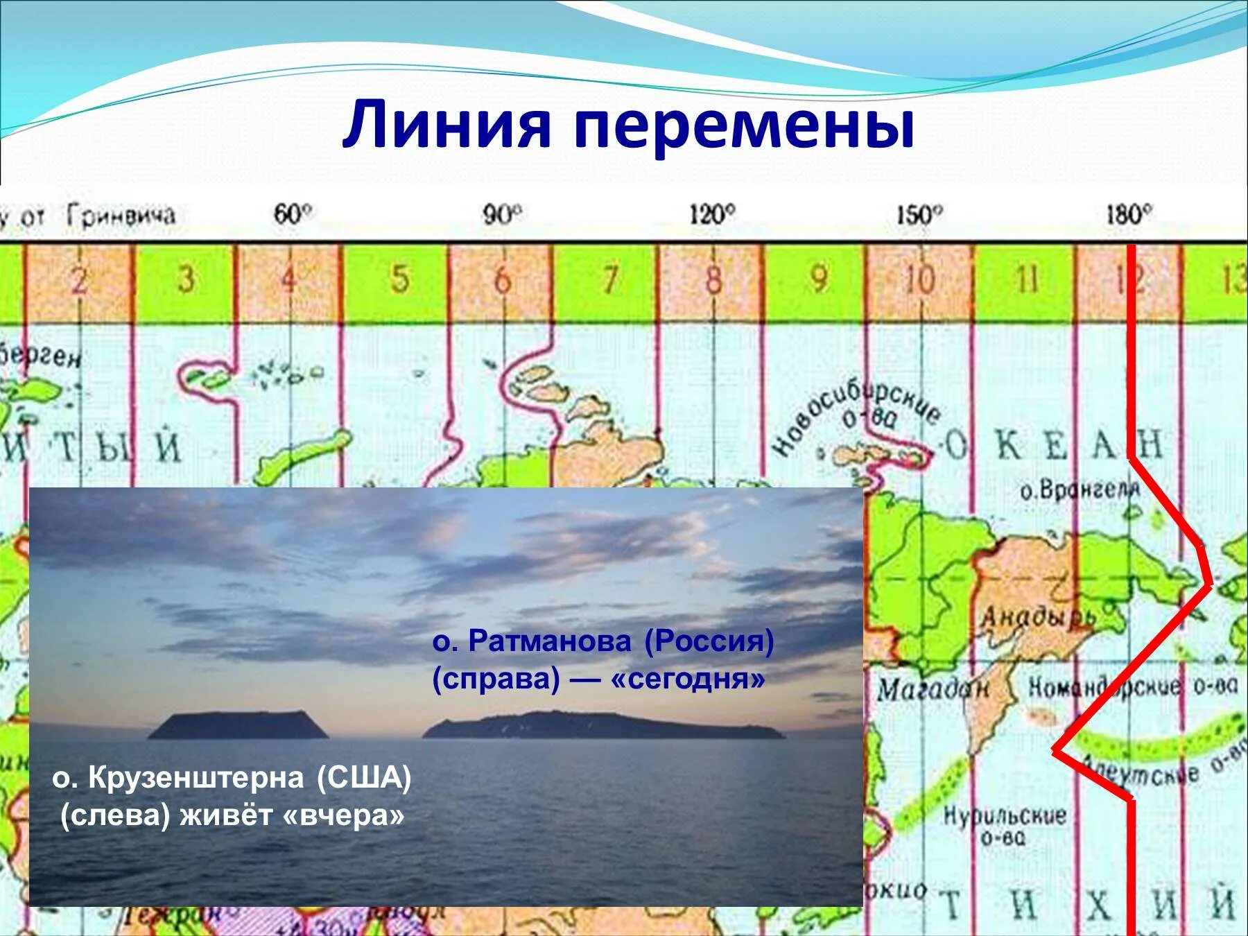 По какому меридиану проходит линия перемены. 180 Меридиан линия перемены дат. Линия перемены дат на карте. Линия перемены дат на карте России. Линия перемены дат где.