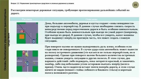 Автоупрощенка что это значит