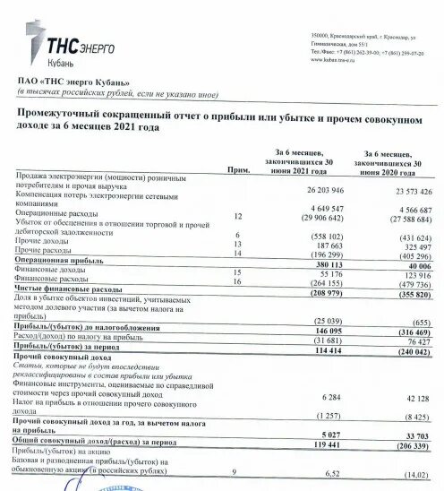 Тнс аварийная служба телефон. ТНС Кубань. ТНС энкогл. Печать ТНС \Энерго. Претензия ТНС Энерго.