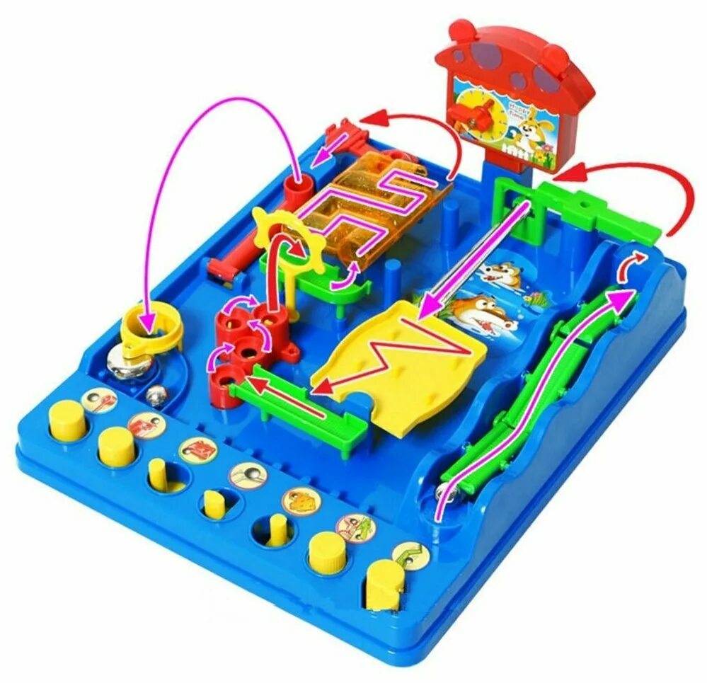 игра приключения шарика 953а. игра приключения шарика. настольная игра приключения шарика джунгли 983. игрушка загони шарик. настольная игра приключения шарика джунгли 983.