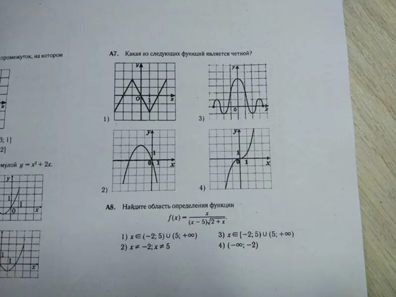 Какая из функций является четной. Какая из функций является функцией представлений. Какая из элементарных функций является четной функцией. Играть в какой из следующих функций является.