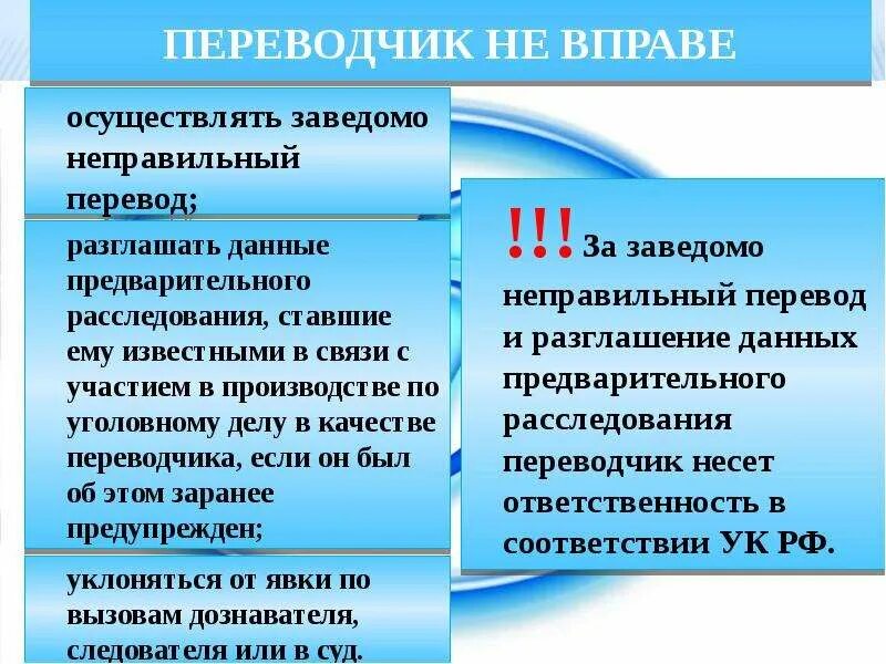 Переводчик вправе. Процессуальные обязанности Переводчика. Обязанности Переводчика в уголовном процессе.