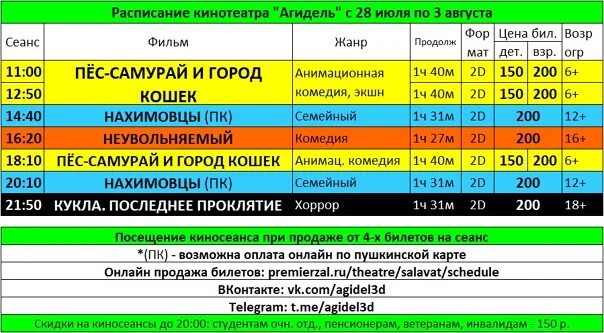 Агидель кинозал. Агидель Салават кинотеатр. Афиша Агидель Салават. Киноафиша Благовещенск острова. Агидель расписание игр