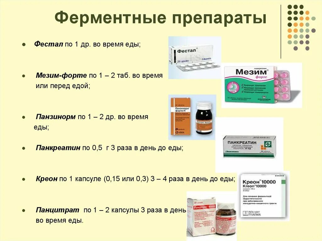 Чем заменить ферменты