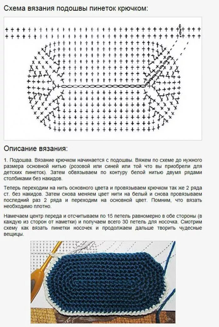 Подошва крючком схема описание. Схема вязания подошвы пинеток крючком. подошва для пинеток крючком схема и описание. вязание подошвы пинеток крючком для начинающих. схема подошвы для пинеток крючком для новорожденных.