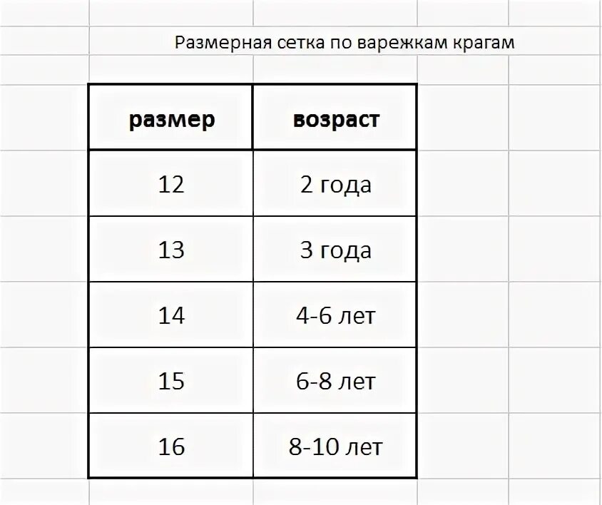 Варежки размер 14 какой возраст. Варежки клевер размерная сетка. clever носки размерная сетка. клевер размерная сетка шапки. клевер размерная сетка носки детские.