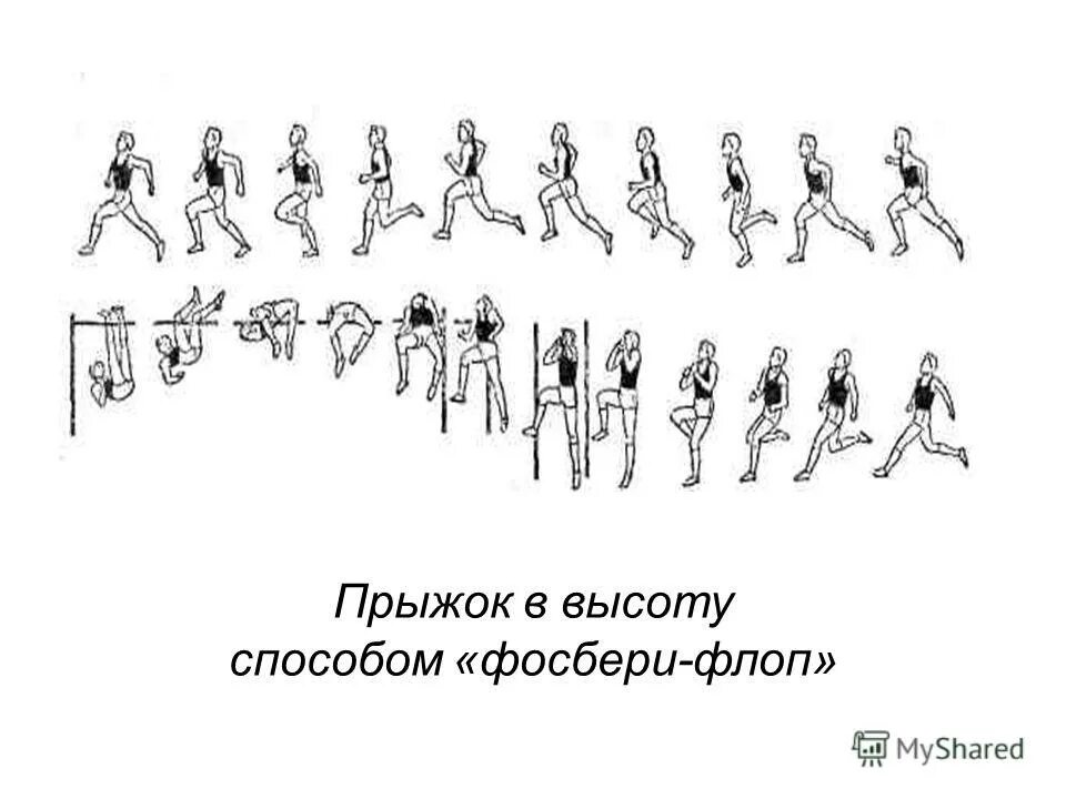 фосбери флоп фазы разбега. техника прыжка в высоту фосбери флоп. прыжок в высоту способом фосбери флоп. прыжок фосбери флоп. фосбери флоп прыжок в высоту.