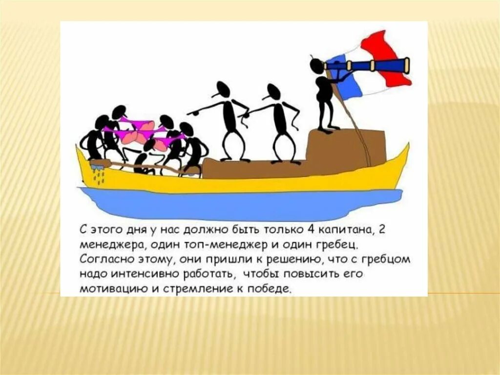 Лодка за счет силы рук гребца. Лодка за счет силы рук гребца