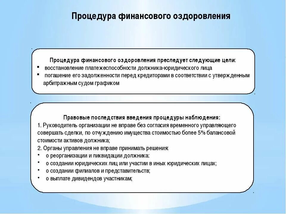 Процедура финансового оздоровления. Процедуры банкротства финансовое оздоровление. Цели процедуры финансового оздоровления:. Процедура несостоятельности финансовое оздоровление. Прекращение финансового оздоровления