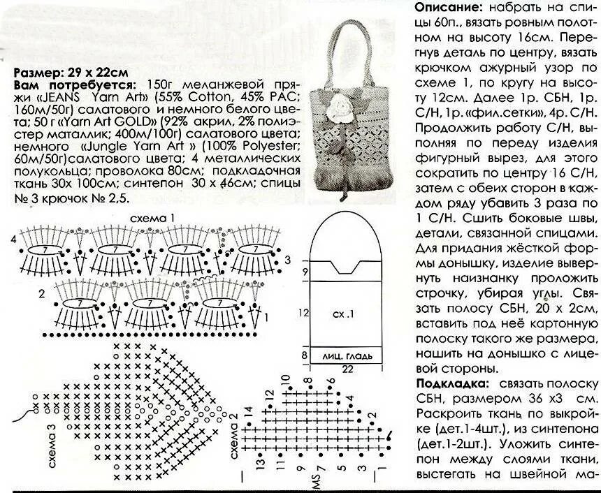 Связать сумку схемы описание. Схема вязания дна рюкзака из трикотажной пряжи крючком. вязаные сумки спицами из трикотажной пряжи схемы и описание вязания. вязание сумок крючком подробно схемы и описание. вязание сумок крючком с описанием и схемами.