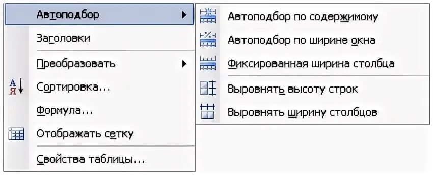Ширина по содержимому. Автоподбор ширины столбцов по содержимому. Ширина по содержимому. Иконка редактирования ширины столбца в таблице. Ширина по содержимому.