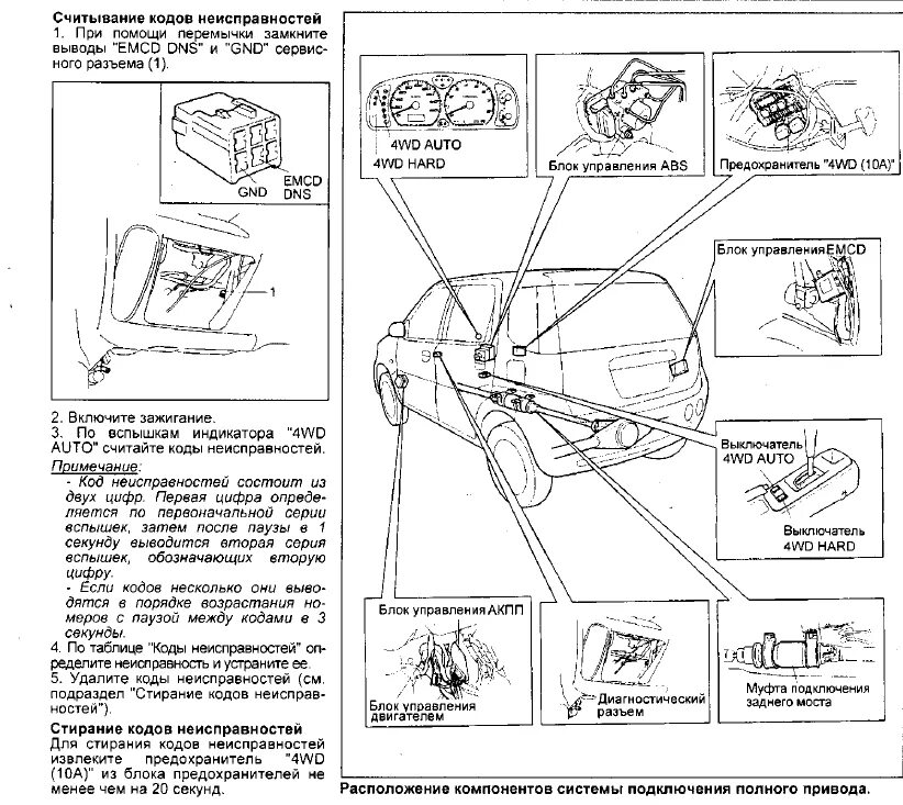 Код ошибки 104