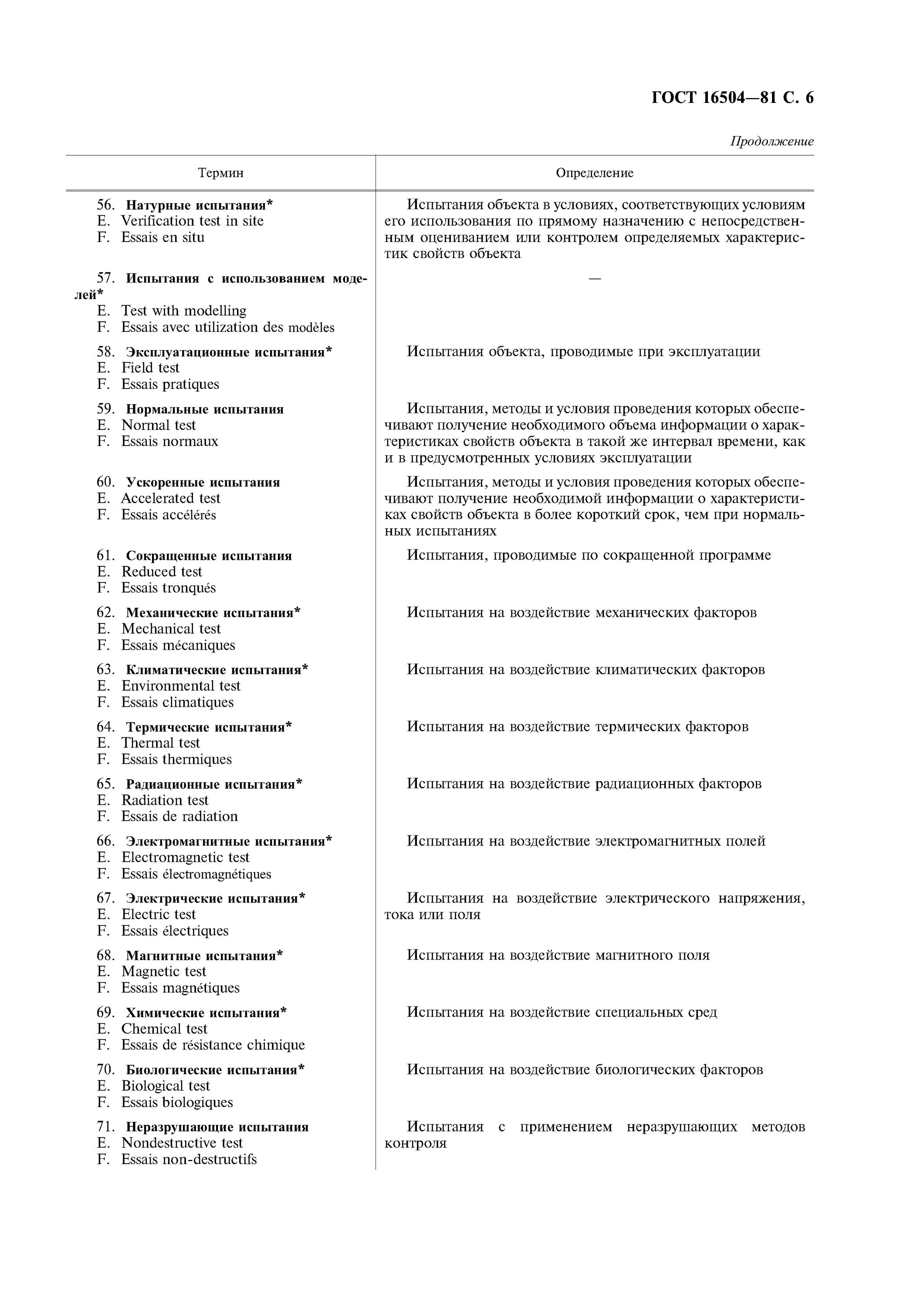 Контроль и испытания продукции ГОСТ качества. ГОСТ 16504—81 система государственных испытаний продукции.. Испытания проводимые для контроля качества объекта ГОСТ 16504-81. 1. ГОСТ 16504–81. Гост 16504 81 статус